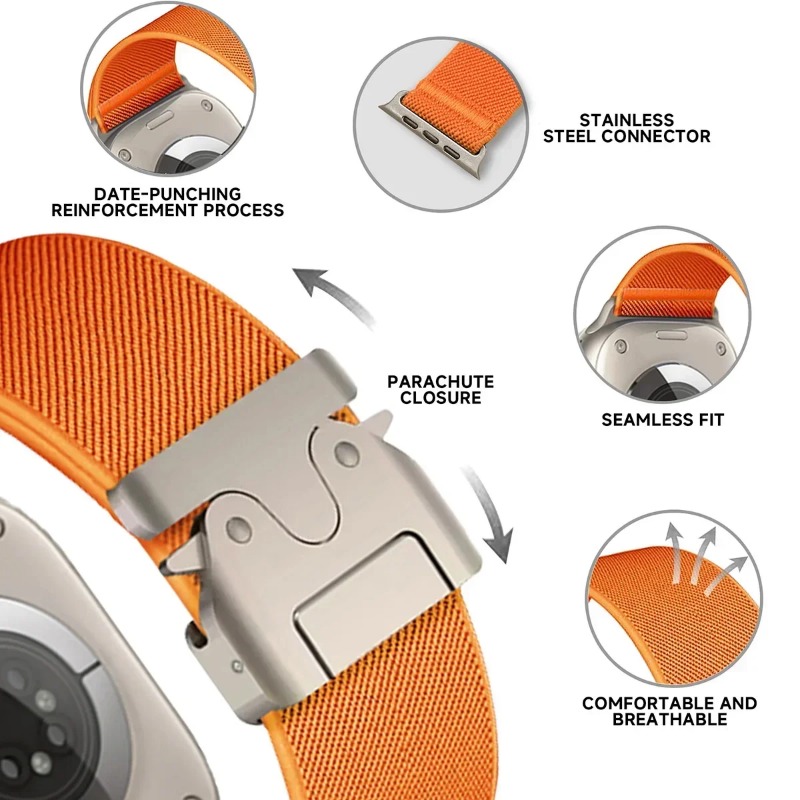 Apple Watch Ultra 4/3/2 49mm、1 - Parachute Strap Elastic のレビューと価格